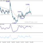euraud20210313w4