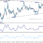 eurcad20210306w2