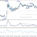 eurcad20210313w2