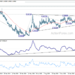 eurchf20210302a2