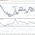 eurchf20210303a2