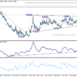 eurchf20210304a2
