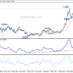 eurchf20210305a1
