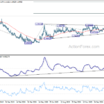 eurchf20210306w2
