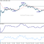eurchf20210306w3