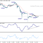 eurchf20210306w4