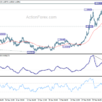 eurchf20210309a1