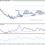eurchf20210309a2