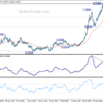 eurchf20210310a1