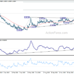 eurchf20210310a2