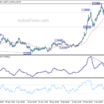 eurchf20210311a1