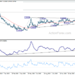 eurchf20210311a2