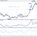 eurchf20210312a1