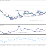 eurchf20210312a2