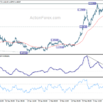 eurchf20210313w1