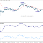 eurchf20210313w3