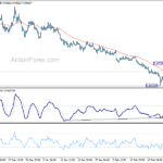eurgbp20210302a1