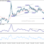 eurgbp20210302a2