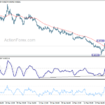 eurgbp20210303a1