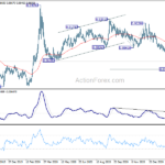 eurgbp20210303a2