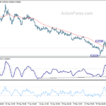 eurgbp20210304a1