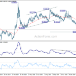 eurgbp20210305a2