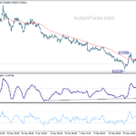 eurgbp20210306w1