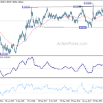 eurgbp20210306w3