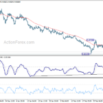 eurgbp20210309a1
