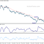 eurgbp20210312a1