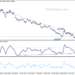 eurgbp20210313w1