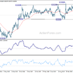 eurgbp20210313w3