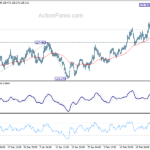 eurjpy20210302a1