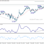 eurjpy20210302a2
