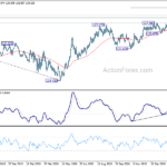 eurjpy20210303a2