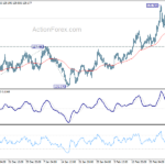 eurjpy20210304a1