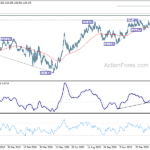 eurjpy20210304a2