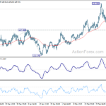 eurjpy20210305a1