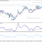 eurjpy20210305a2