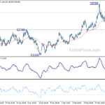 eurjpy20210306w1