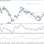 eurjpy20210306w3