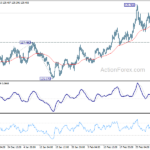 eurjpy20210309a1