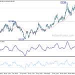 eurjpy20210310a1