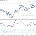 eurjpy20210310a2