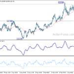 eurjpy20210311a1