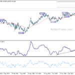 eurjpy20210312a2