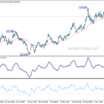 eurjpy20210313w1