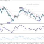 eurjpy20210313w3