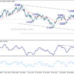 eurusd20210302b1