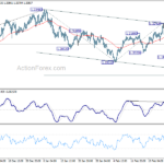 eurusd20210303a1
